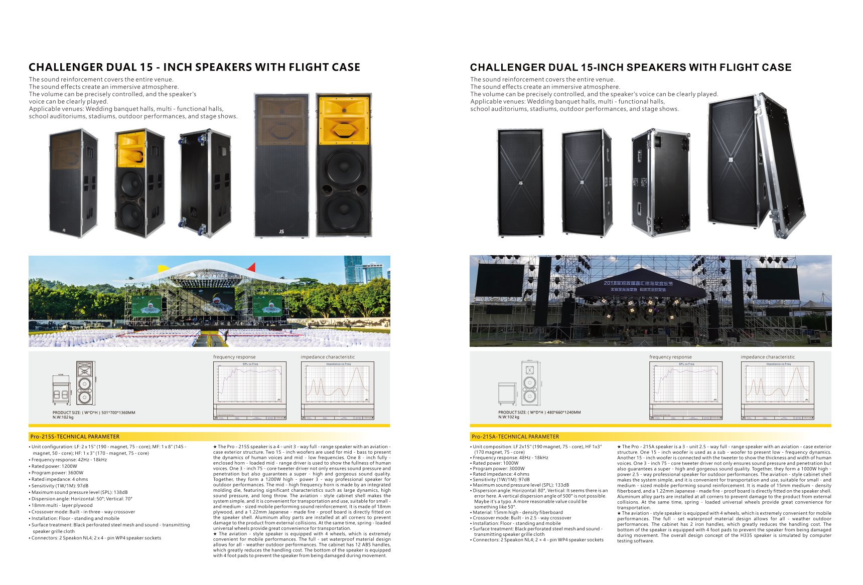 PA System model 24 - MAWODE